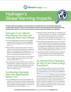 Hydrogen’s Global Warming Impacts